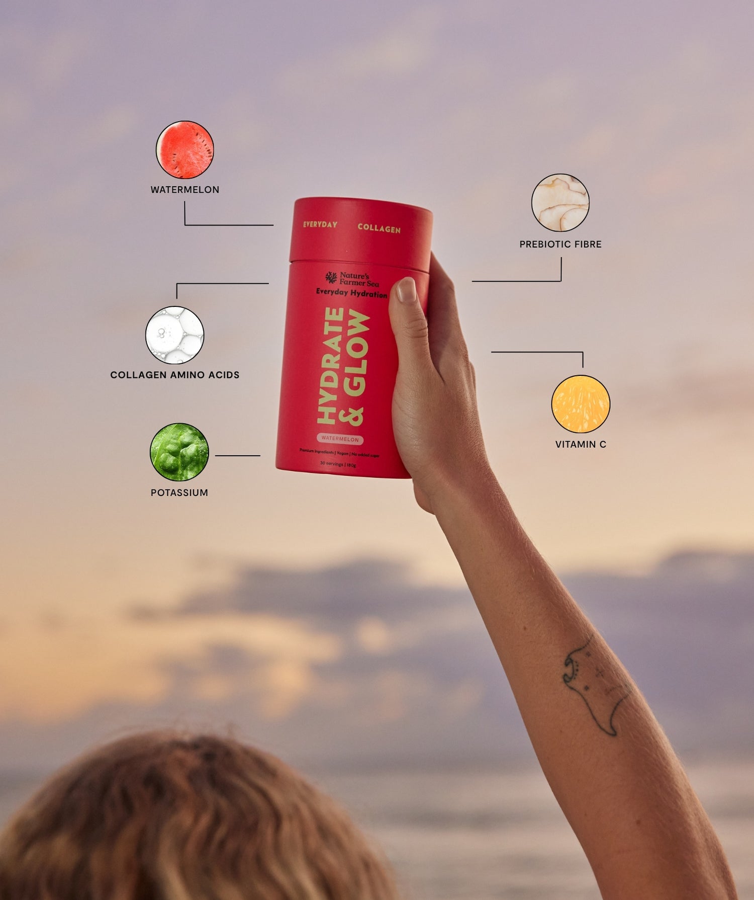 Hydration - Hydrate & Glow